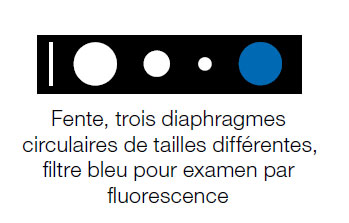 diaphragmes Lampe d’examen ophtalmologique HEINE